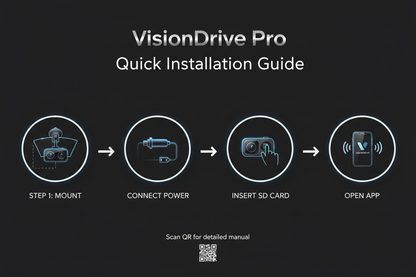 Guía de instalación